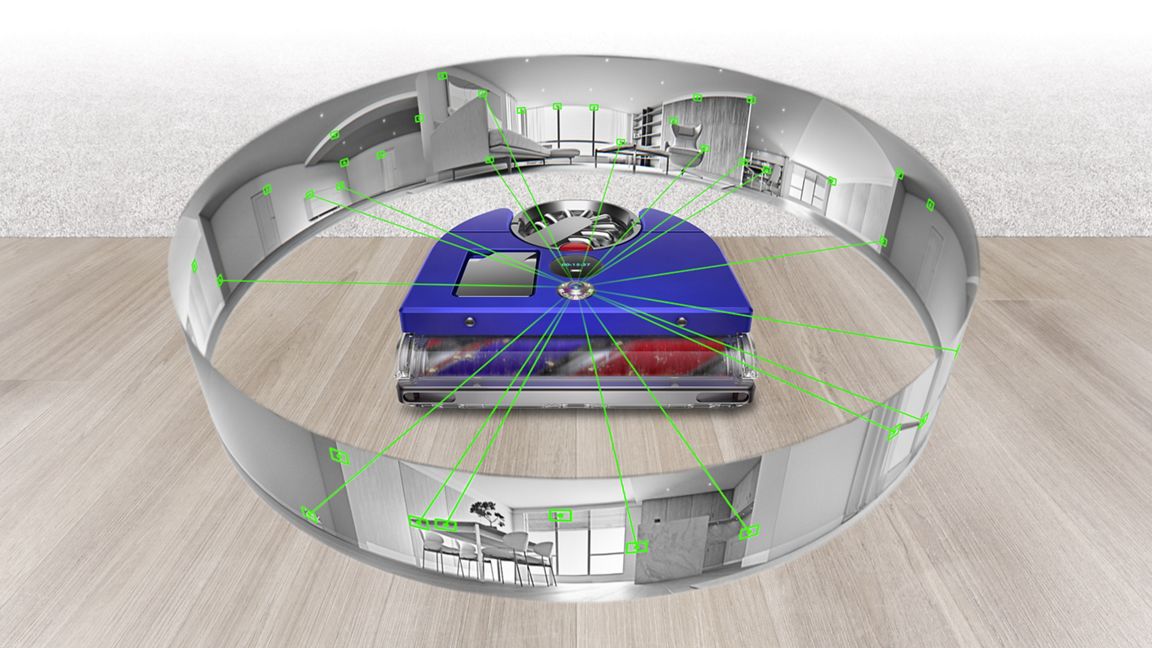 Dyson 360 Vis Nav