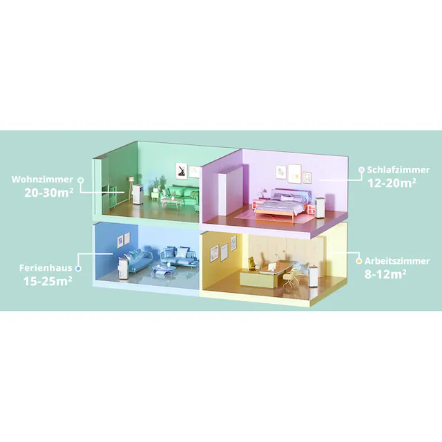 comfee 3-in-1-Klimagerät »»Easy Cool 9000« starker Luftstrom, App und Sprachsteuerung möglich«, für Räume bis zu 33 m², mit Temperatursensor