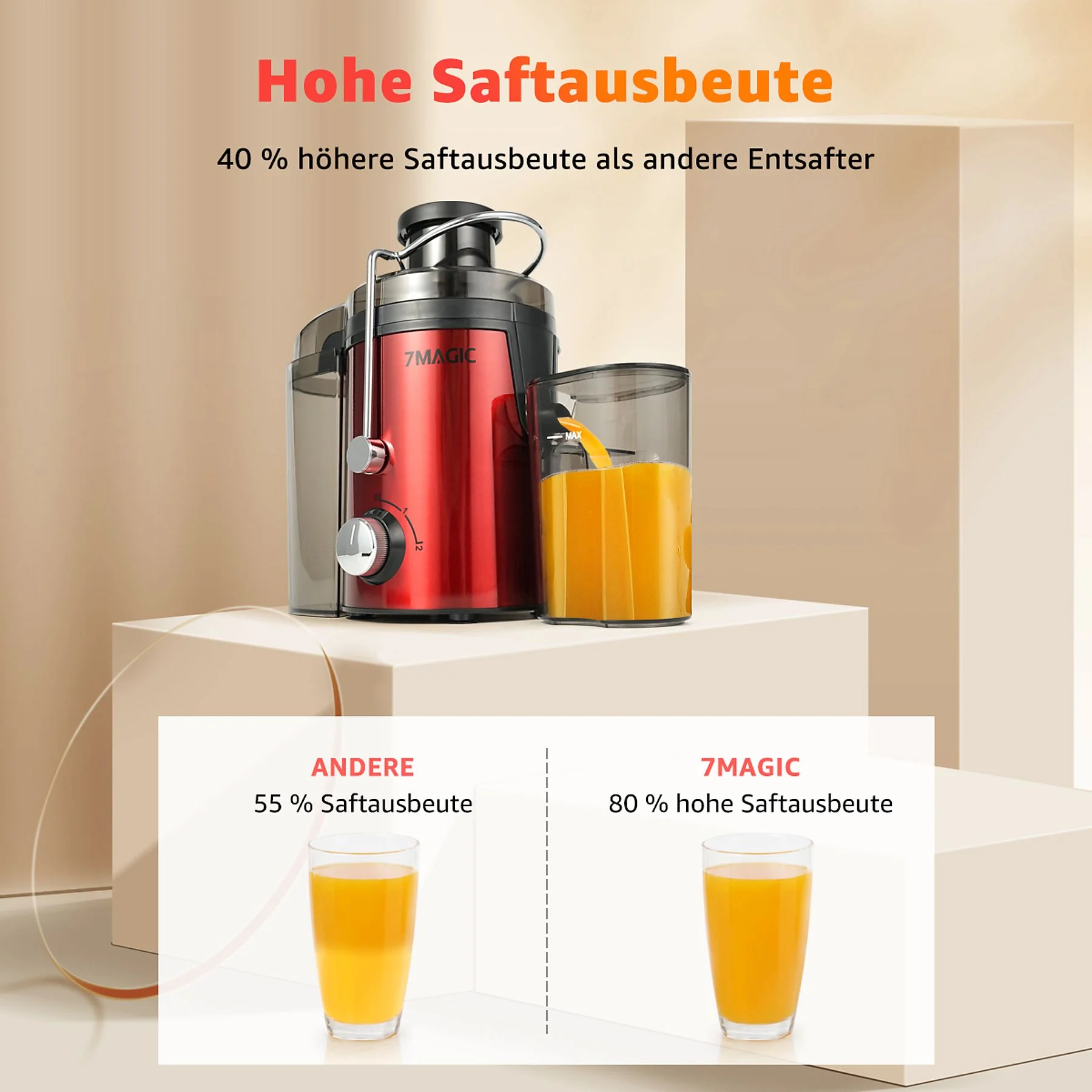7MAGIC LH618 Entsafter elektrische Saftpresse Edelstahl 1000ML Presse Obstpresse DHL Entsafter, Rot