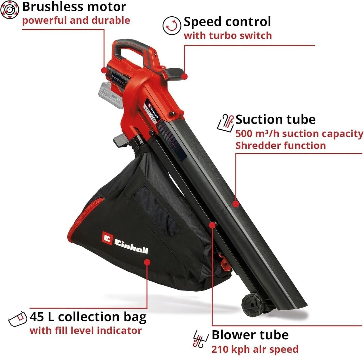 Einhell 18V VENTURRO 18/210 ohne Akku / Ladegerät