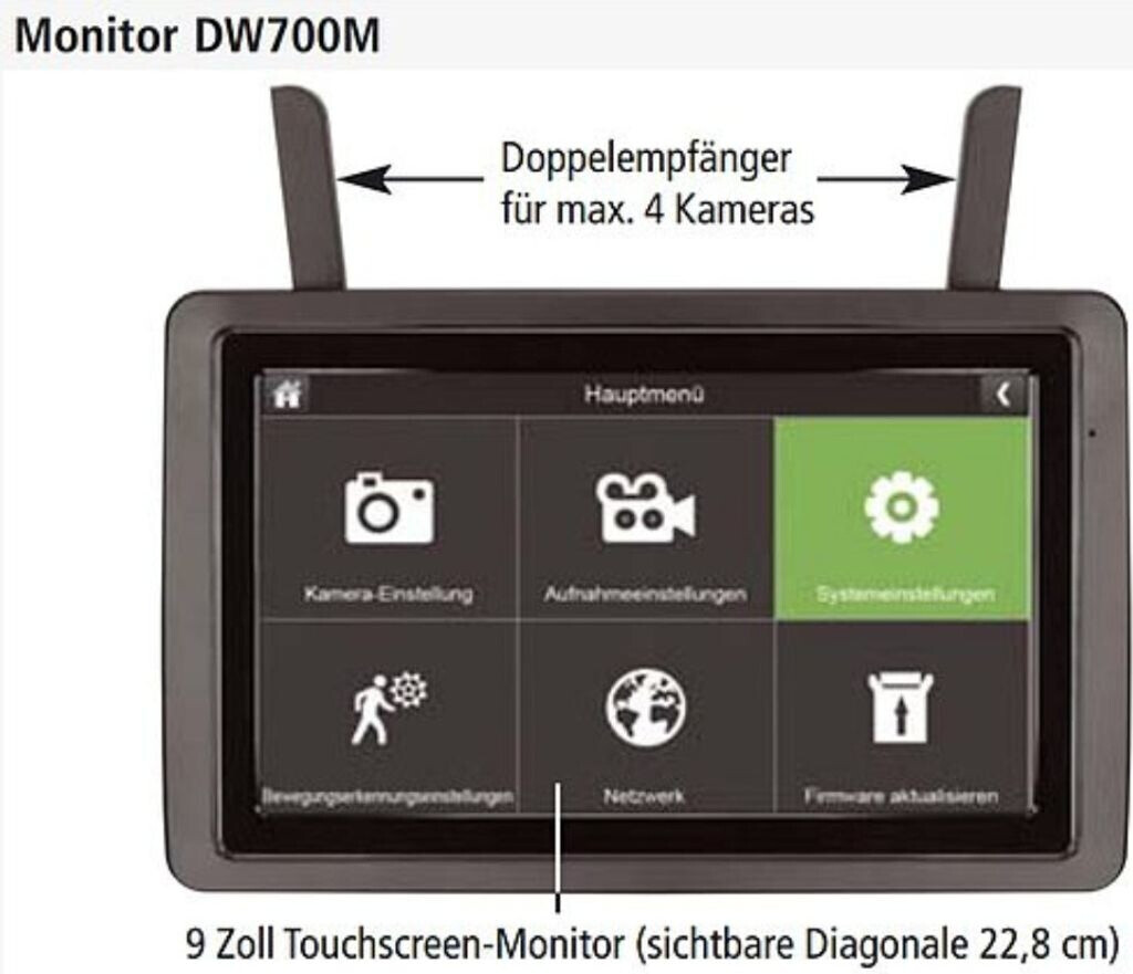 Indexa DW700 SET