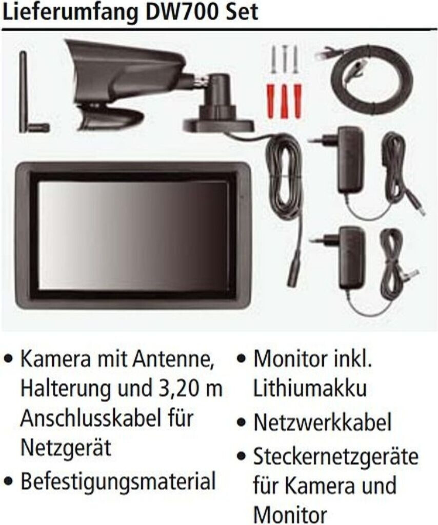 Indexa DW700 SET