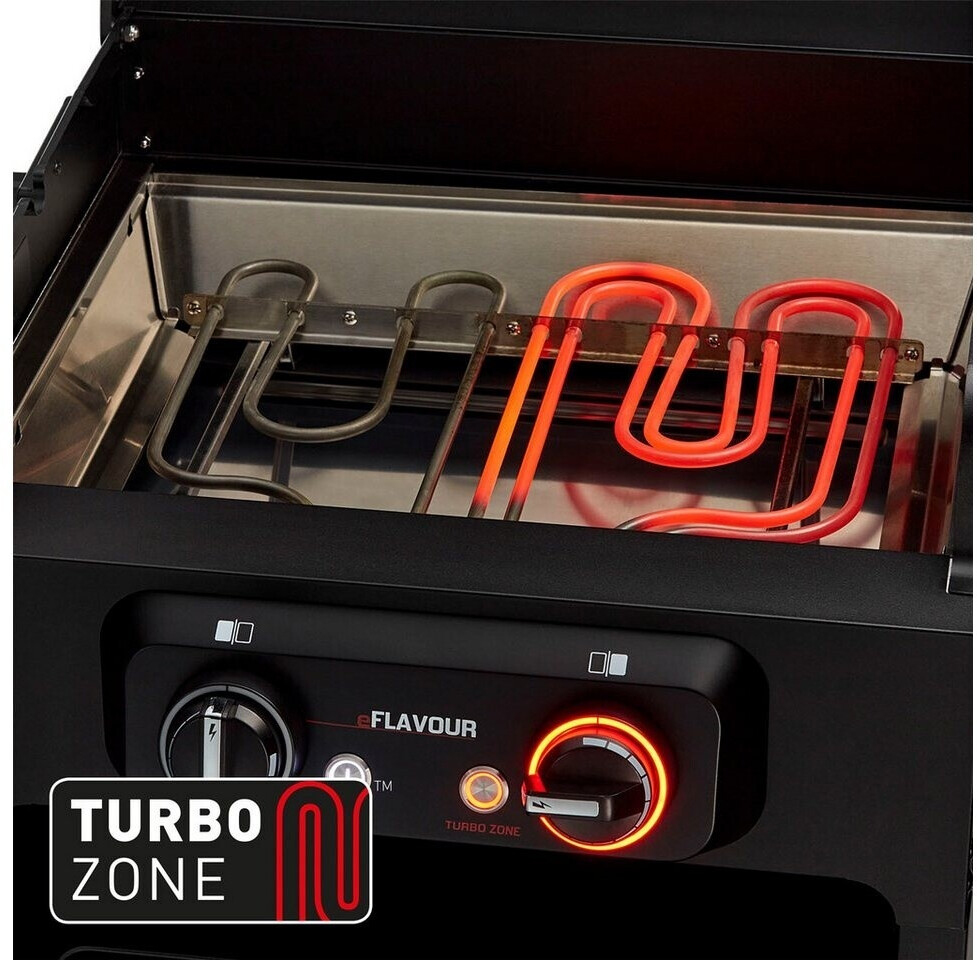 Enders eFlavour 2 Turbo